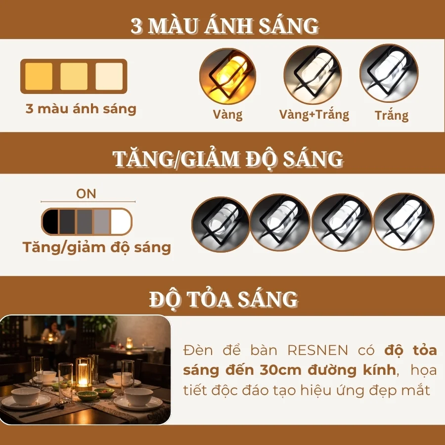 Đèn Bàn Quán Bar, Nhà Hàng HUTA Light For Life Mã RESNEN