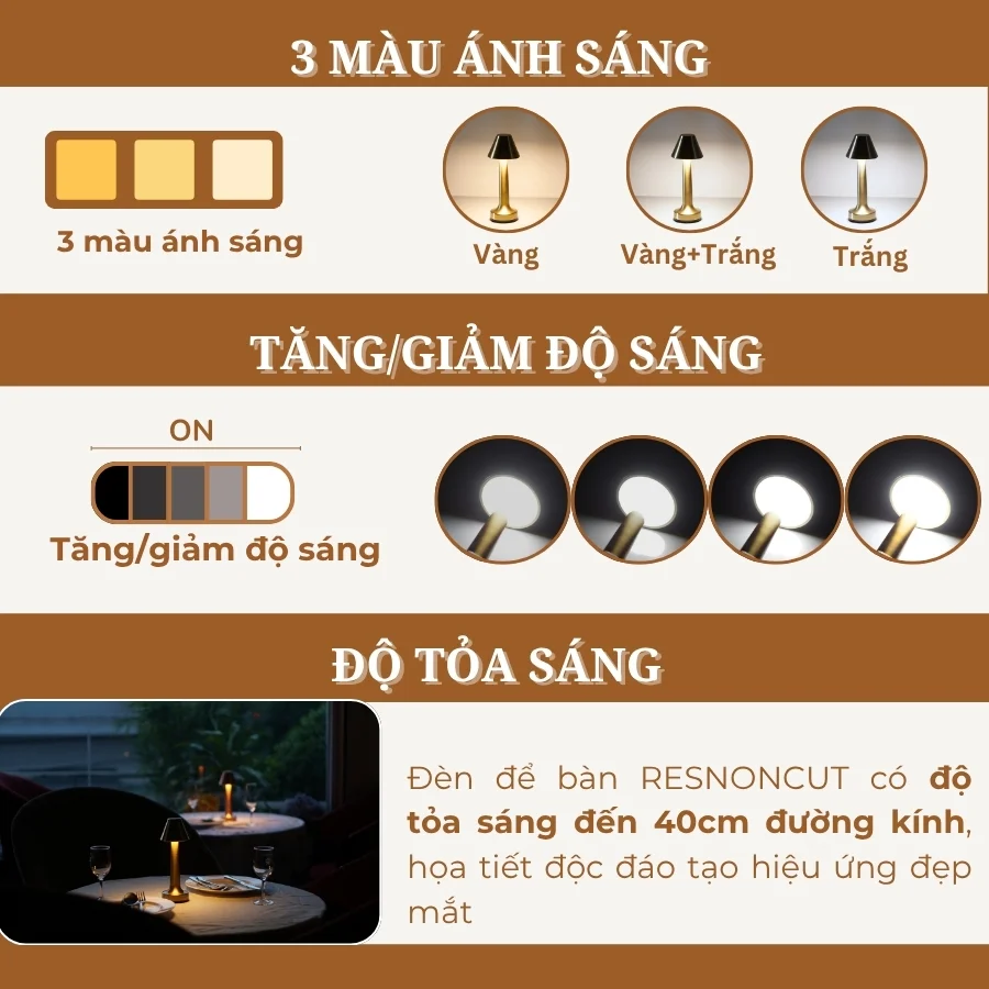 Đèn Bàn Quán Bar, Nhà Hàng HUTA Light For Life Mã RESNONCUT