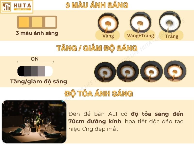 Thông số kỹ thuật đèn bàn trang trí nhà hàng mã AL1