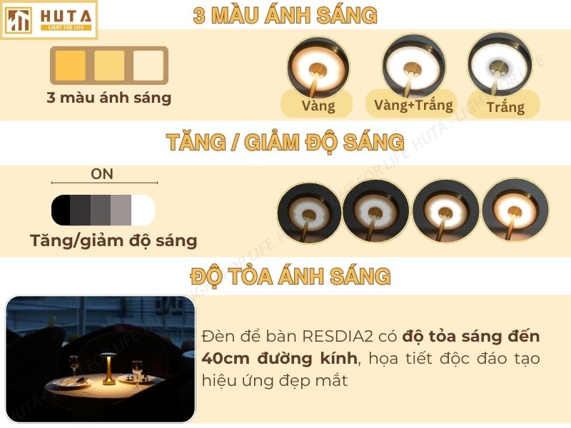 Thông số kỹ thuật đèn bàn trang trí quán bar mã RESDIA2