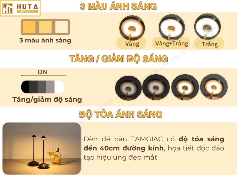 Thông số kỹ thuật đèn bàn trang trí nhà hàng mã TAMGIAC