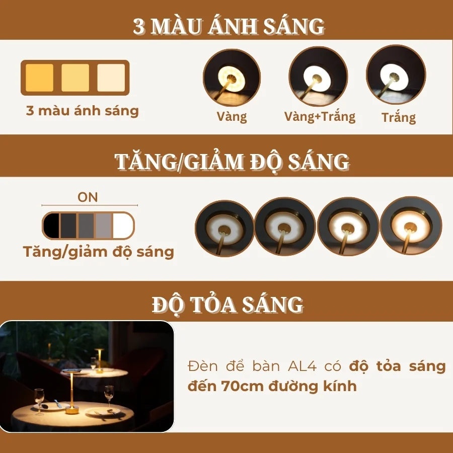 Đèn Bàn Trang Trí Nhà Hàng, Quán Bar HUTA Light For Life Mã AL4