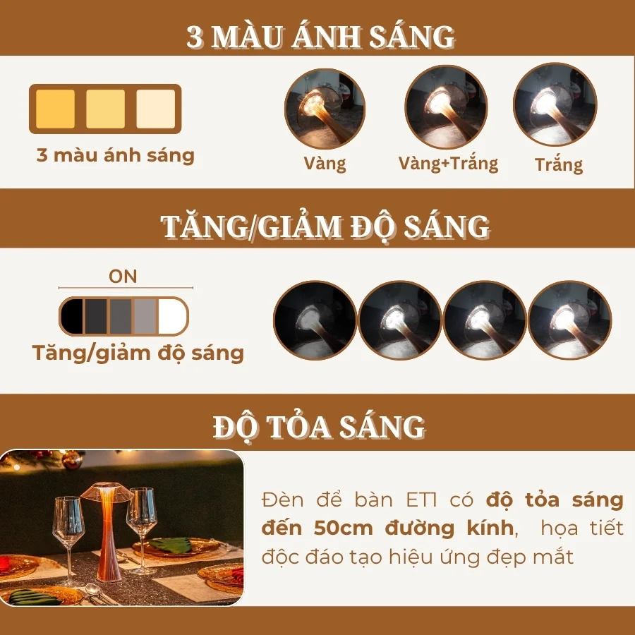 Đèn Bàn Trang Trí Nhà Hàng, Quán Bar HUTA Light For Life Mã ET1