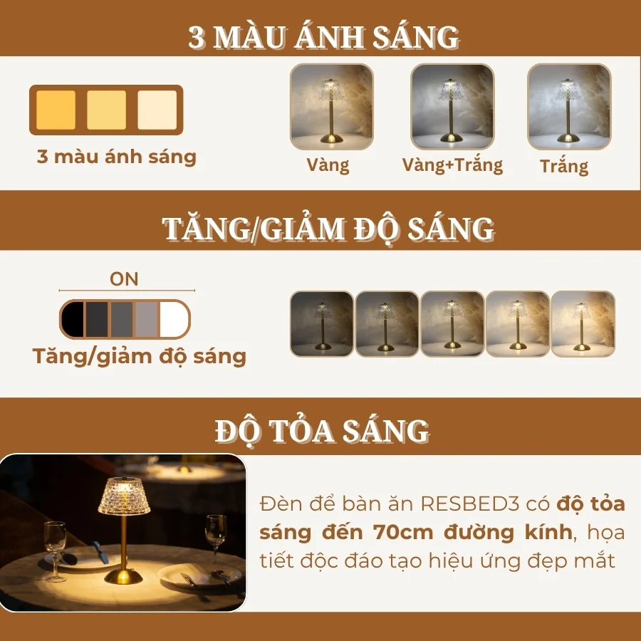 Đèn Bàn Trang Trí Nhà Hàng, Quán Bar HUTA Light For Life Mã RESBED3