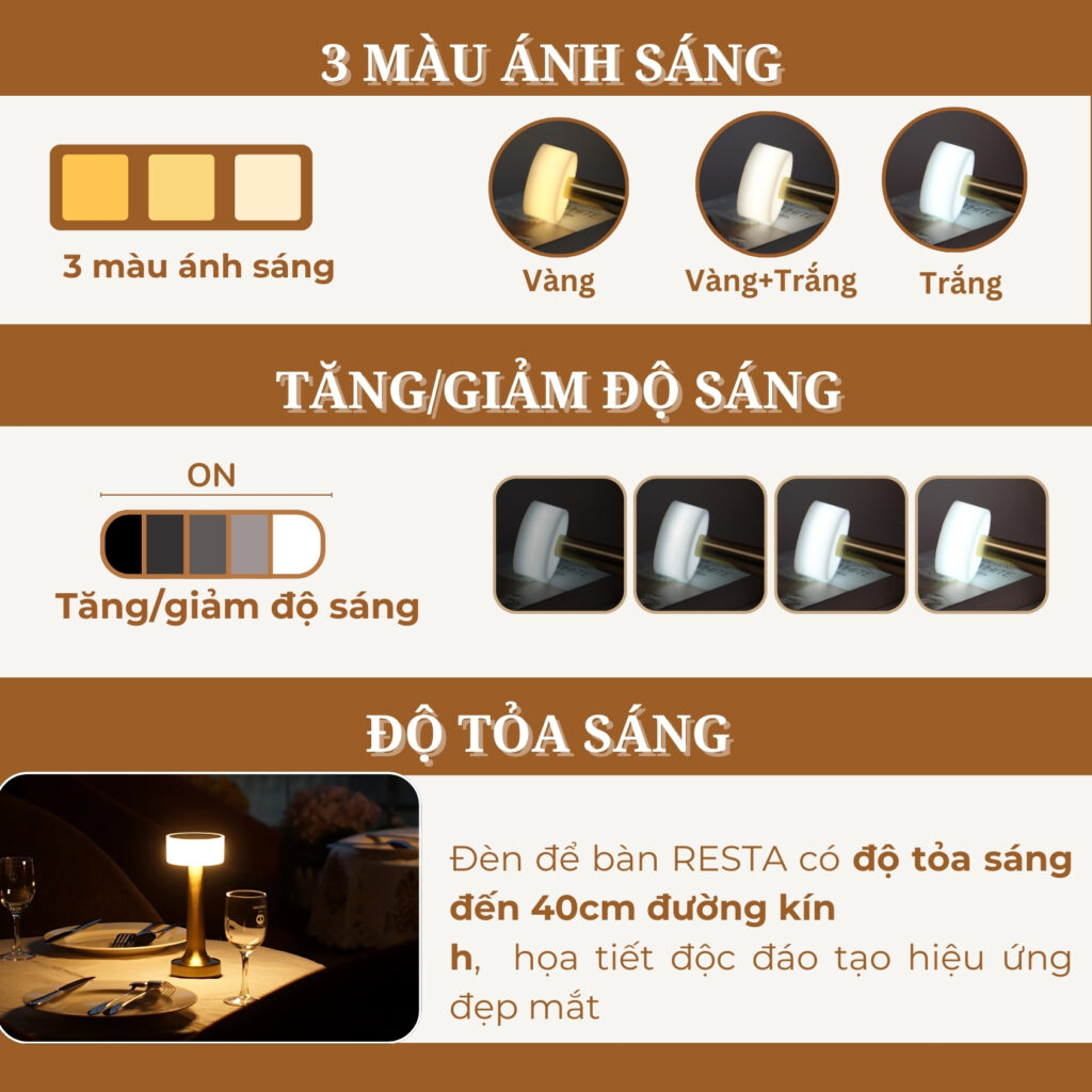 Đèn Bàn Trang Trí Quán Bar Nhà Hàng HUTA Light For Life Mã RESTA