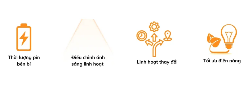 Đặc điểm nổi bật của đèn bàn ăn trang trí của HUTA Light For Life