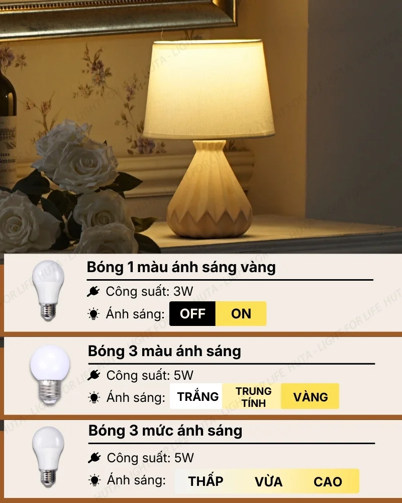 Thông số kỹ thuật chi tiết đèn ngủ để bàn decor khách sạn thân gốm sứ mã S13