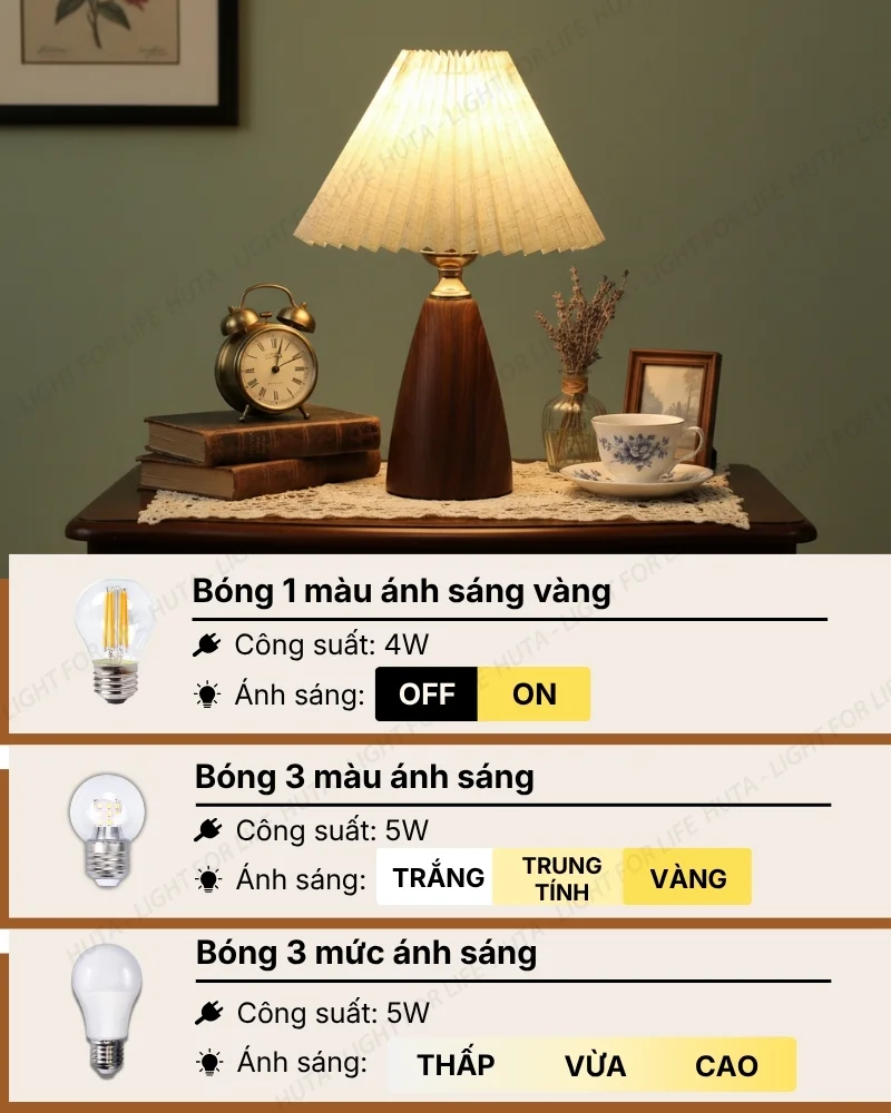 Thông số kỹ thuật chi tiết đèn ngủ để bàn thân kim loại mã T10