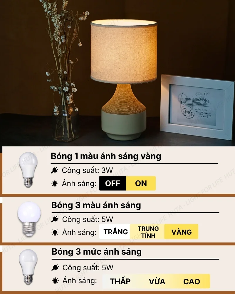 Thông số kỹ thuật chi tiết đèn ngủ để bàn decor khách sạn thân gốm sứ mã S14