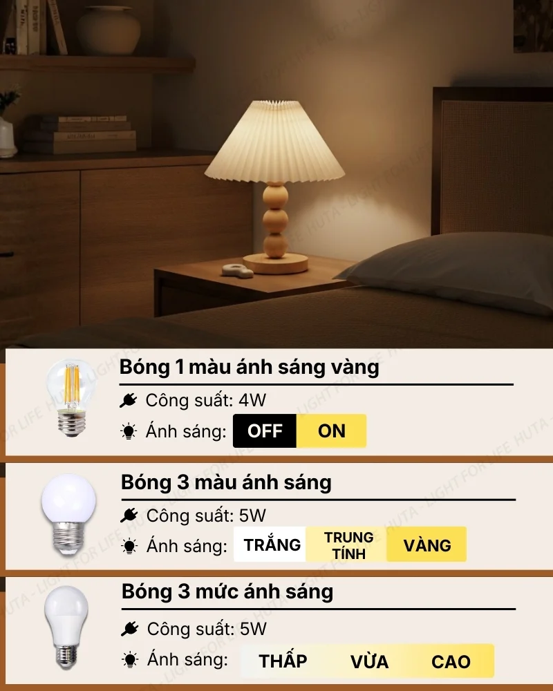 Thông số kỹ thuật chi tiết đèn bàn khách sạn, homestay thân gỗ mã G7