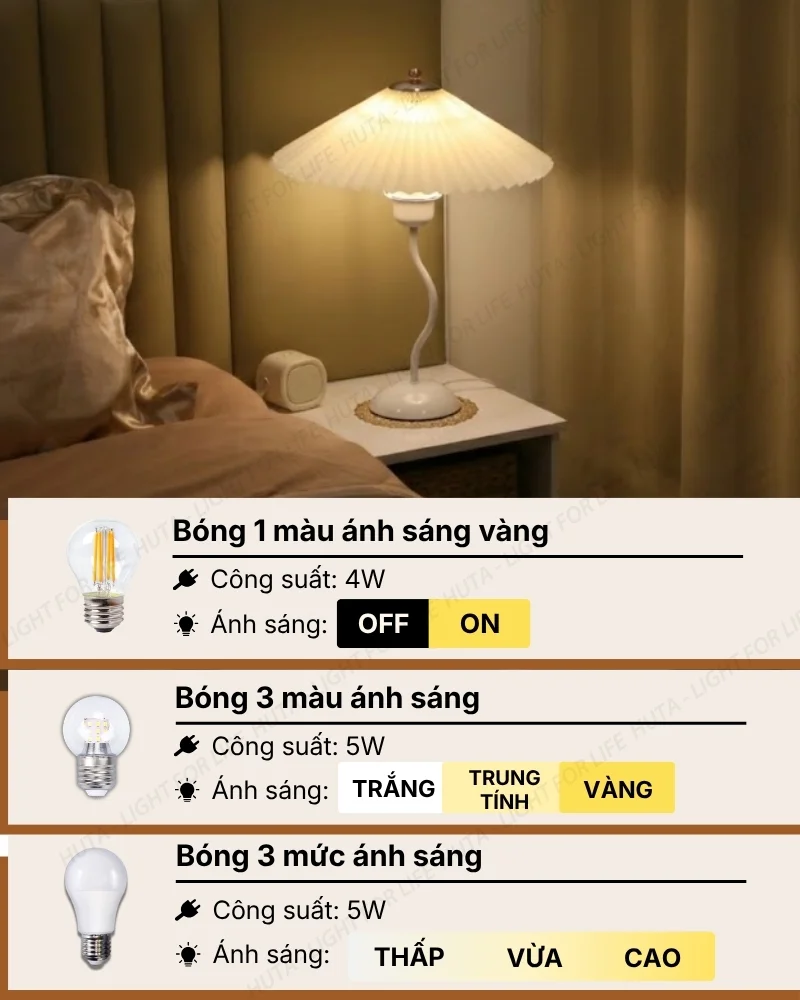 Thông số kỹ thuật chi tiết đèn ngủ để bàn thân kim loại mã T11