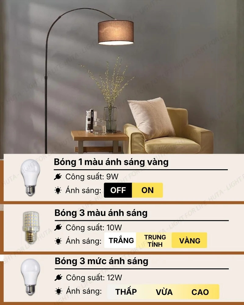 Thông số kỹ thuật chi tiết đèn cây đứng decor mã KC2