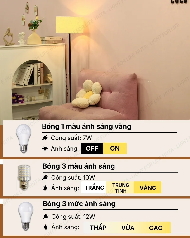 Thông số kỹ thuật chi tiết đèn cây đứng decor mã KT4