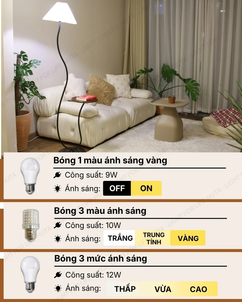 Thông số kỹ thuật chi tiết đèn cây đứng decor mã KC10