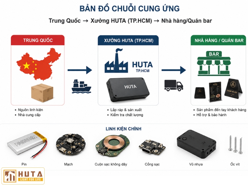 den ban nha hang quan bar huta xuat xu tu dau 2